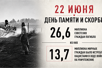 Всероссийская минута молчания!